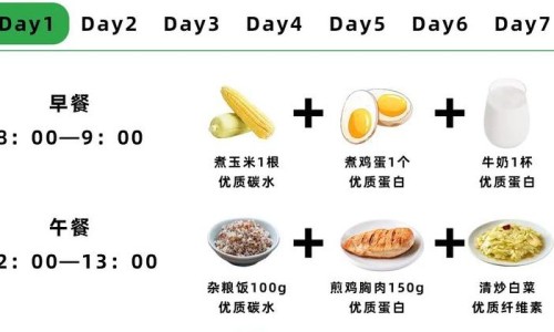 减肥适合吃的食物-4星级减肥食物网—知名的减肥适合吃的食物网站,分享减肥食物排行榜前十名知识